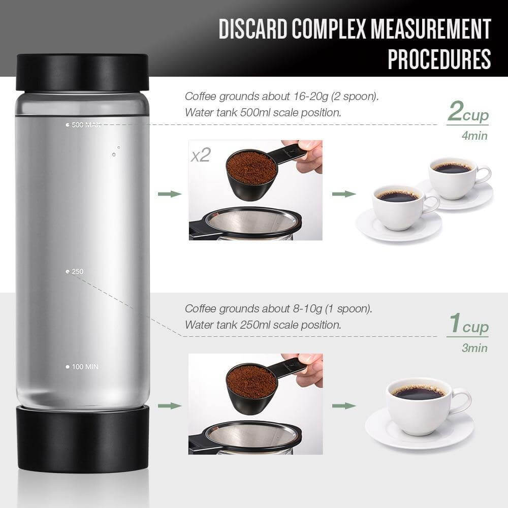 Anti-Drip Automatic Coffee Machine - MaviGadget