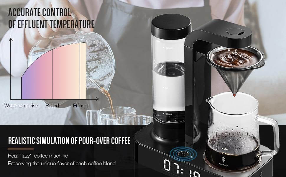 Anti-Drip Automatic Coffee Machine - MaviGadget