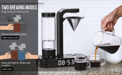 Anti-Drip Automatic Coffee Machine - MaviGadget